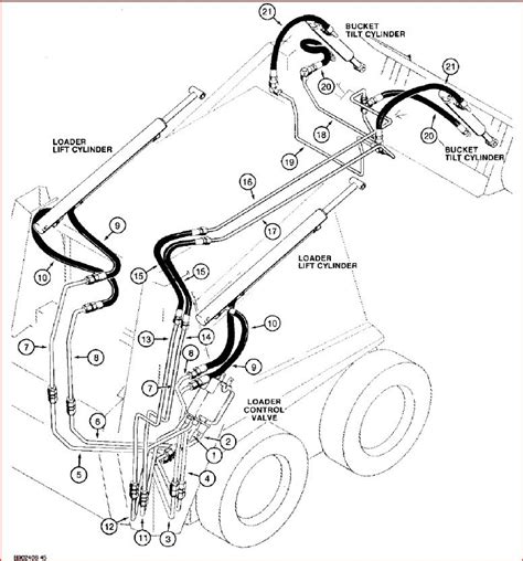 1825 case skid steer parts|case 1825b specifications.